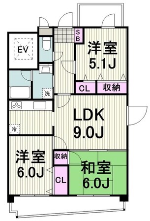 フォルテ仲町台の物件間取画像